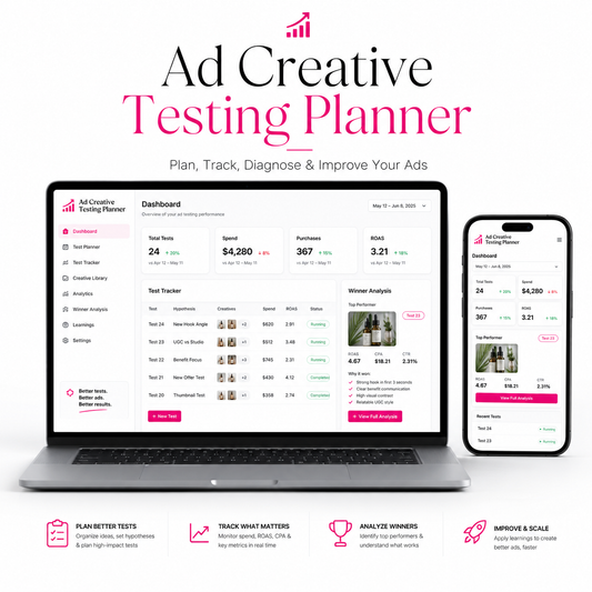 Ad Creative Testing Planner