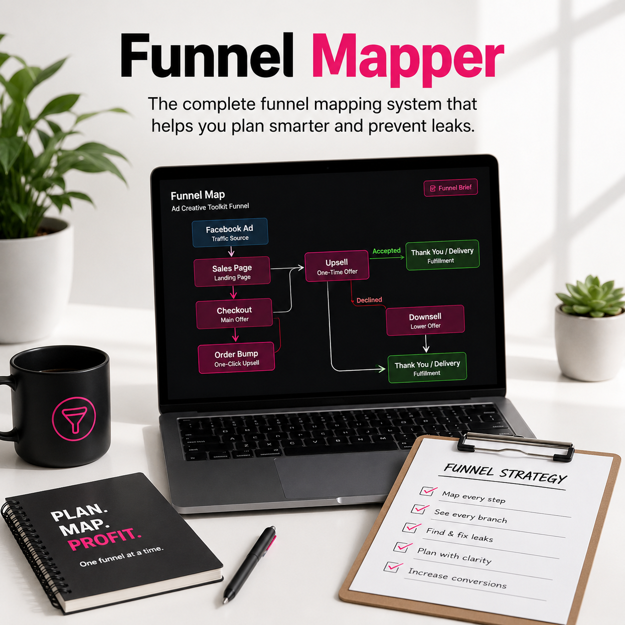 Funnel Mapper App | Funnel Map Builder