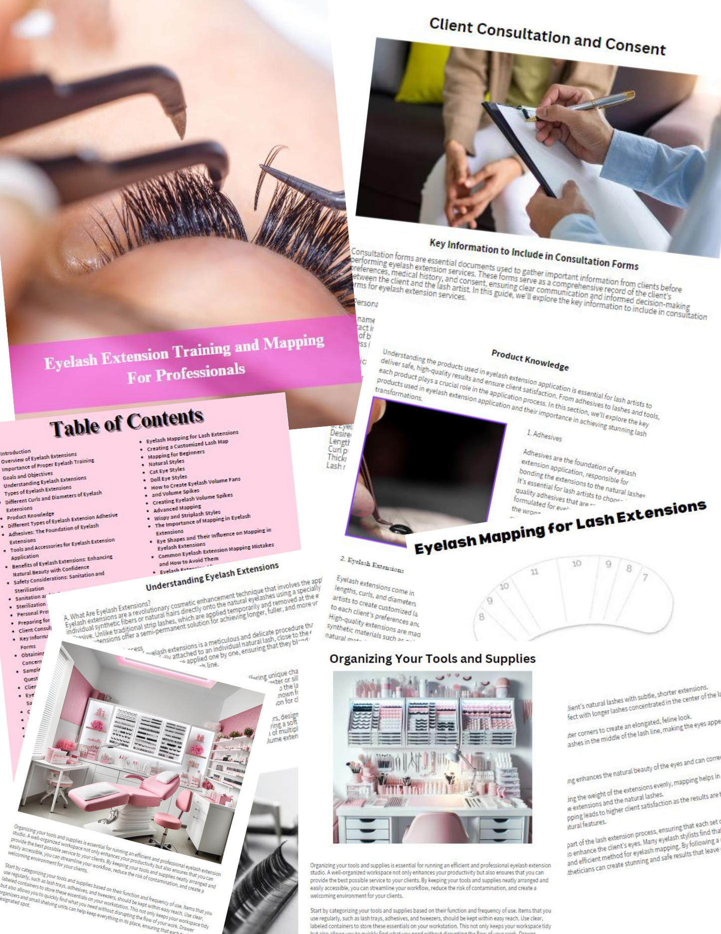 Eyelash Extension Training and Mapping For Professionals (With Resellable License)