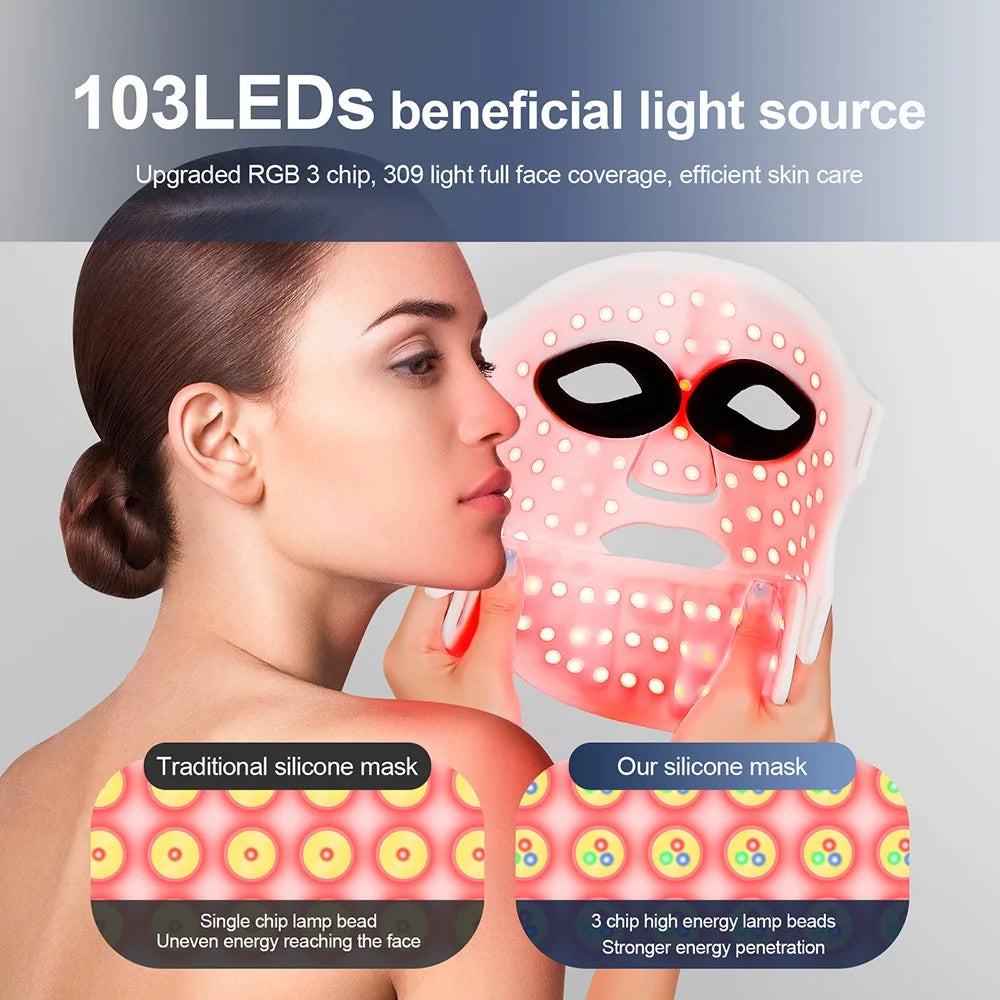 ForeverLily™ 7-Color LED Therapy Mask