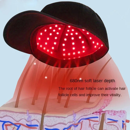 InfraGlow™ 96-LED Red Light Therapy Hair Growth Cap