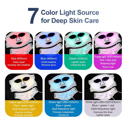 ForeverLily™ 7-Color LED Therapy Mask